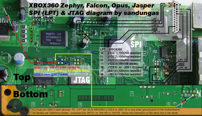 SPI__JTAG_diagram_zephyr-falcon-opu.png