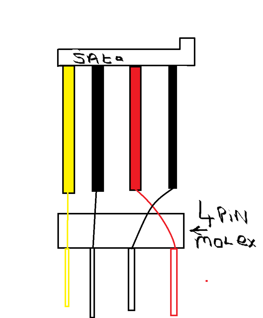 sata2.png