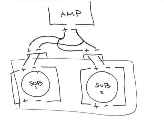 Dual Subwoofer wiring with TWO speaker terminals...?