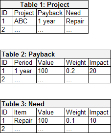 Tables.png