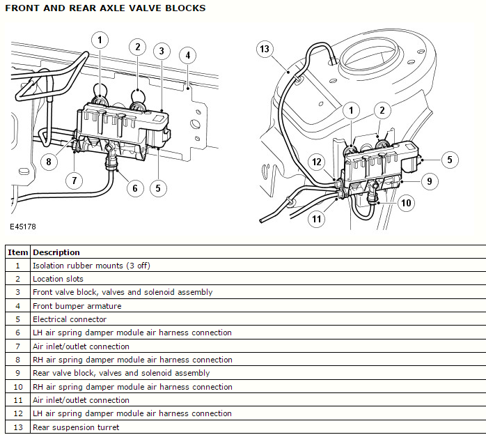 Front%20Rear%20Valve%20Blocks.png