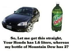 Honda Diss