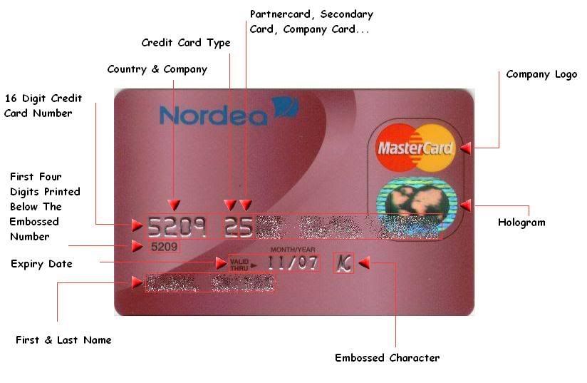 credit cards numbers. A Credit Card usually has 16