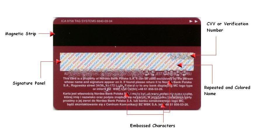 credit card statement mastercard. Credit Card Embossing: