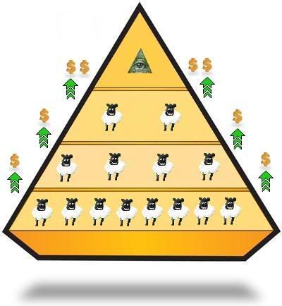 pyramid_scheme.jpg