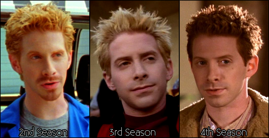 seth green oz. Seth Green as Oz