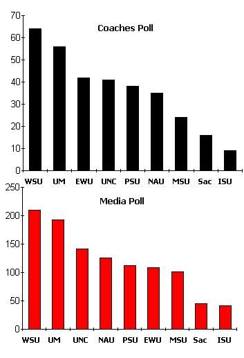 polls.jpg