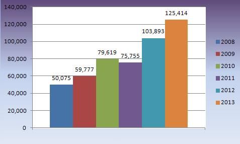 stats2_zps13b4e2f8.jpg