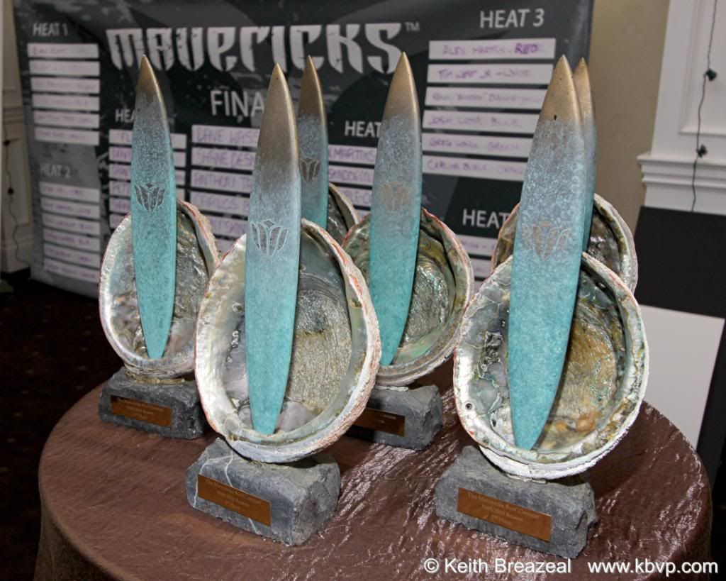 Trophies-top6Mavericks2009-2010.jpg