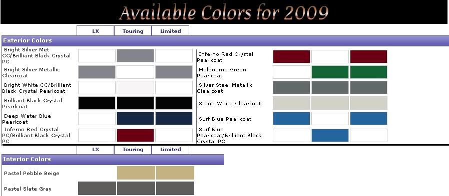 Chrysler pt cruiser paint codes #4