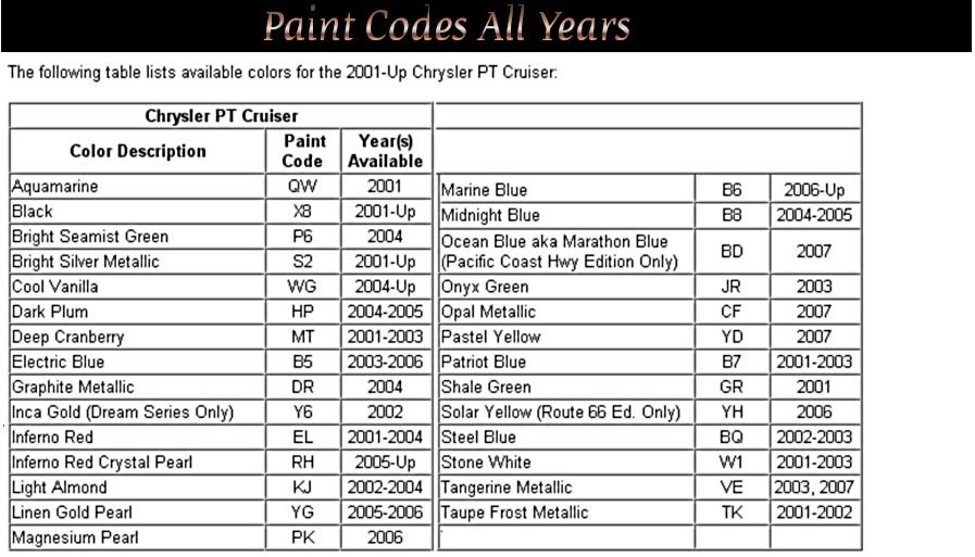 2001 Chrysler pt cruiser paint code #3