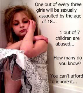 child abuse Pictures, Images and Photos
