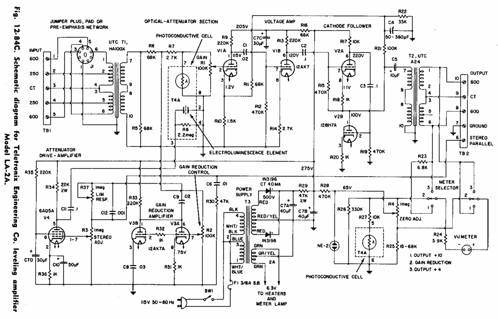 Urei LA-2A Compressor - freestompboxes.org