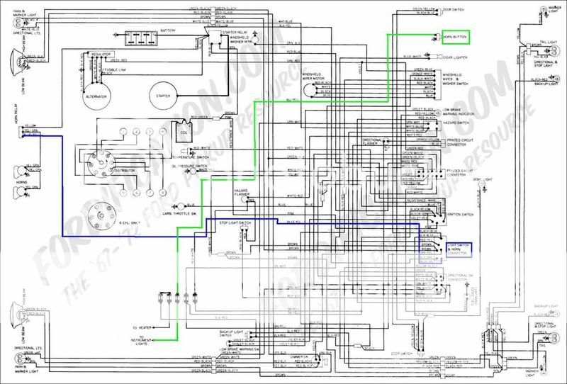 1971 F100 Horn wiring!? - The FORDification.com Forums 1971 mariner wiring diagram 